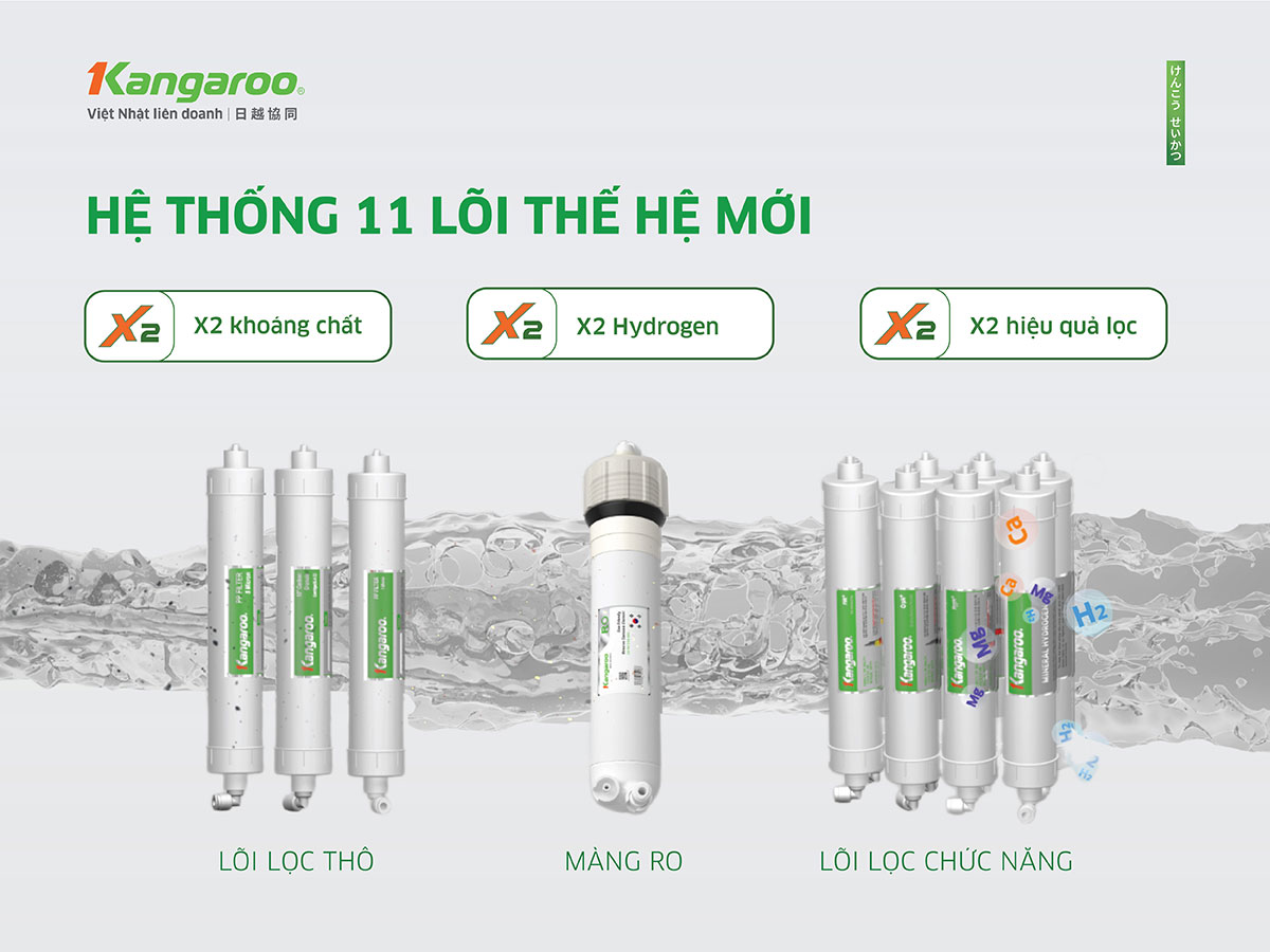 Máy lọc nước nóng lạnh Kangaroo Hydrogen KG10A68 trang bị hệ thống 11 lõi thế hệ mới